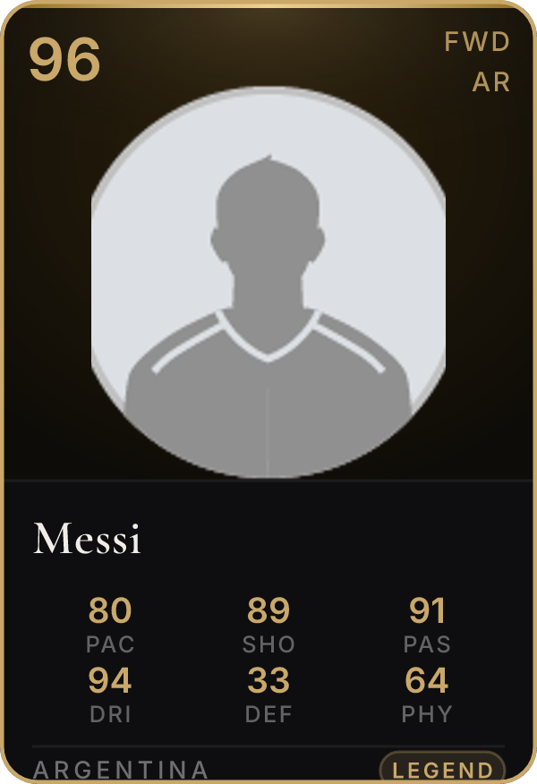 Messi — legend