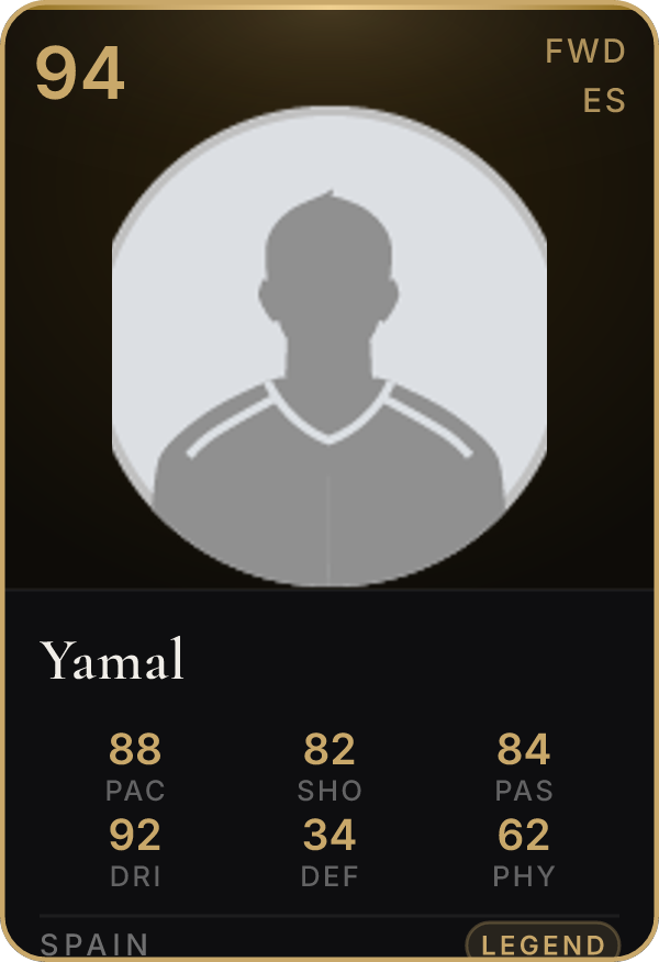Vinícius — legend